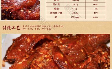 龍魚 水質(zhì)：養(yǎng)殖龍魚的注意事項(xiàng)