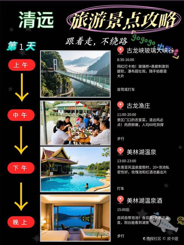 清遠古龍魚莊門票 清遠古龍魚莊門票 龍魚百科 第7張