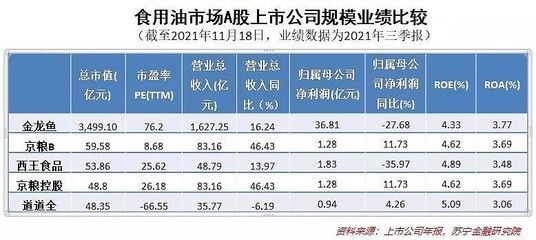 金龍魚等級排行榜：金龍魚品種分類詳解金龍魚品種分類詳解金龍魚等級區分類詳解