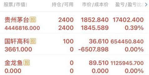 金龍魚估值多少合理呢（金龍魚的估值合理嗎）