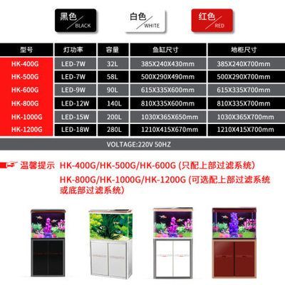 龍魚缸一般多大容量的：龍魚缸一般多大容量