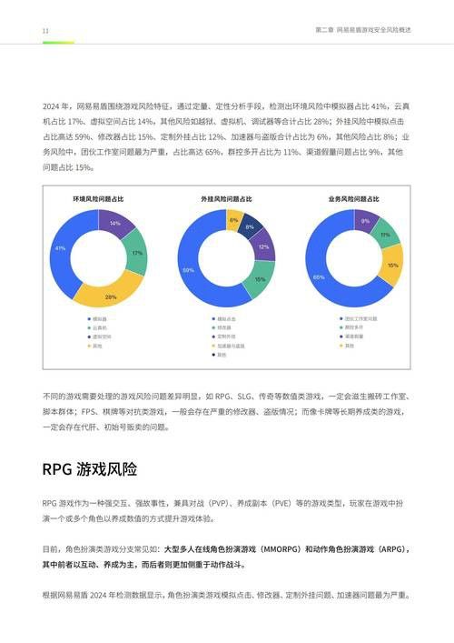 如何判斷一個平臺是否可信? 龍魚百科 第6張 如何判斷一個平臺是否可信? 如何判斷一個平臺是否可信? 龍魚百科 第6張