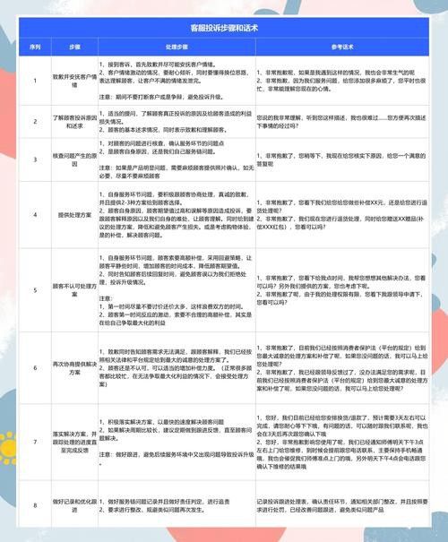 如何判斷一個平臺是否可信? 龍魚百科 第7張 如何判斷一個平臺是否可信? 如何判斷一個平臺是否可信? 龍魚百科 第7張