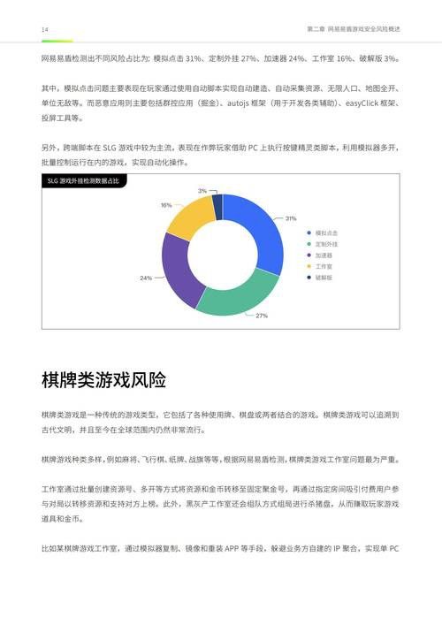 如何判斷一個平臺是否可信? 龍魚百科 第11張 如何判斷一個平臺是否可信? 如何判斷一個平臺是否可信? 龍魚百科 第11張