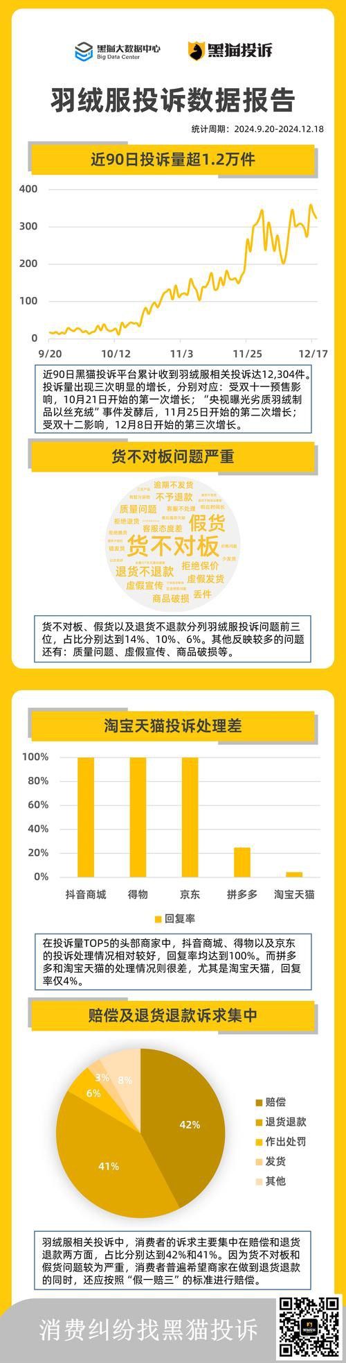 如何判斷一個平臺是否可信? 龍魚百科 第10張 如何判斷一個平臺是否可信? 如何判斷一個平臺是否可信? 龍魚百科 第10張