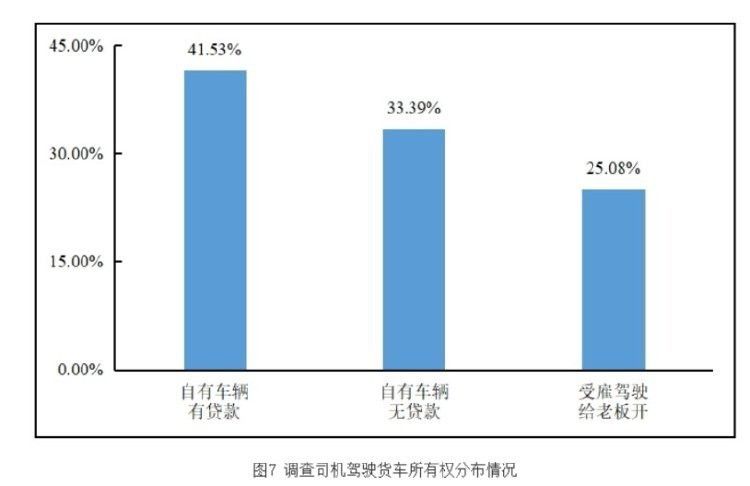 涉事車輛為何會被混裝？