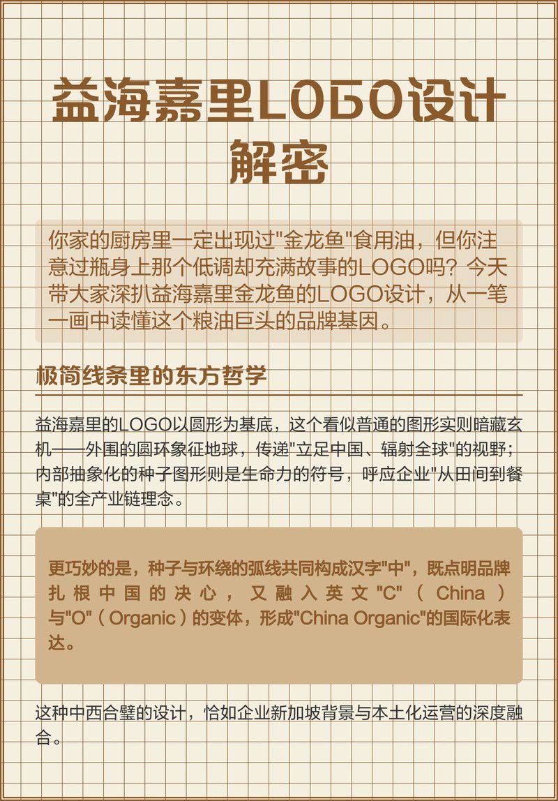金龍魚商標(biāo)是什么魚
