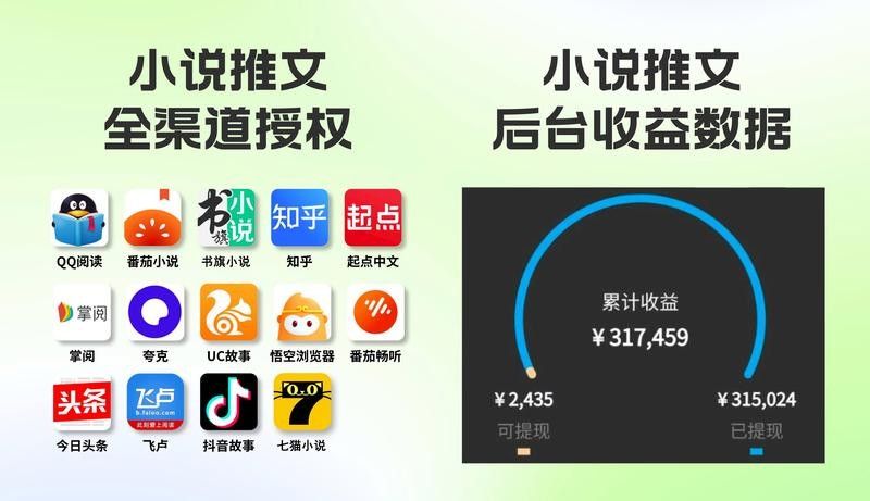 龍騰小說平臺有版權問題嗎？