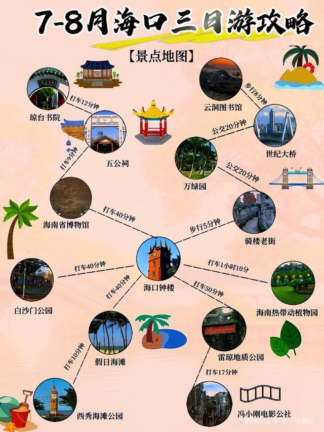 海口金龍魚批發地址在哪里 海口金龍魚批發地址在哪里 龍魚百科