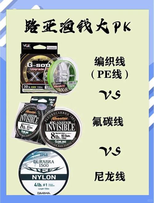 尼龍魚線哪個(gè)牌子質(zhì)量好 尼龍魚線哪個(gè)牌子質(zhì)量好 龍魚百科 第7張