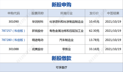 紅龍魚的養殖方法視頻講解大全（紅龍魚的養殖方法視頻講解大全圖片）