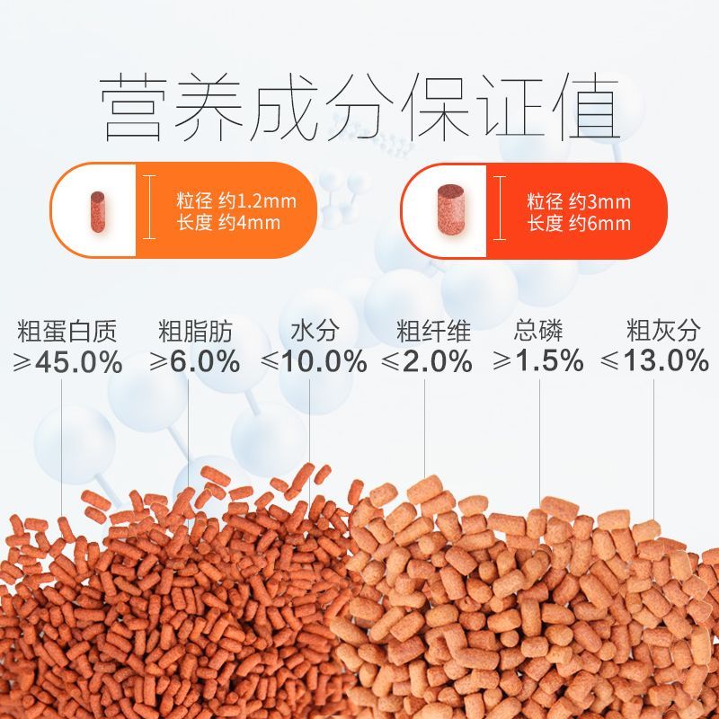 龍魚可以吃飼料嗎有毒嗎：龍魚可以吃飼料嗎