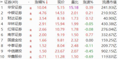 金龍魚6平方電線多少錢（金龍魚6平方電線價格及相關信息）