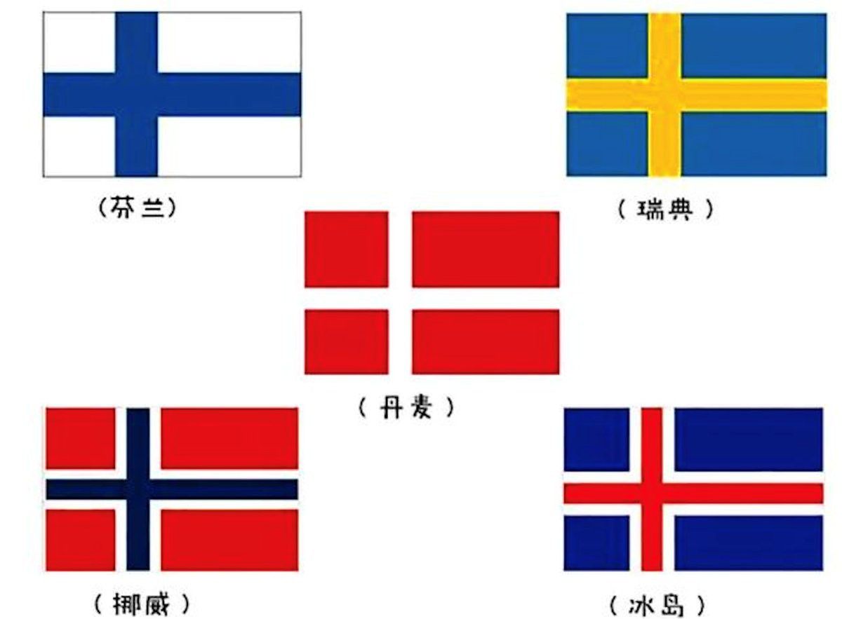哪些國家的國旗采用十字圖案？ 哪些國家的國旗采用十字圖案？ 龍魚百科 第5張