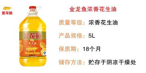 金龍魚等級區(qū)分（b過金龍魚（b級過背金龍魚（b級過背金龍魚）：高背金龍魚）