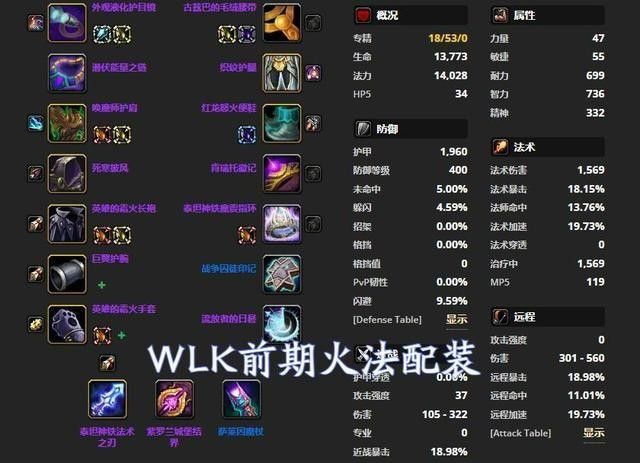 有哪些裝備可以提升火抗？