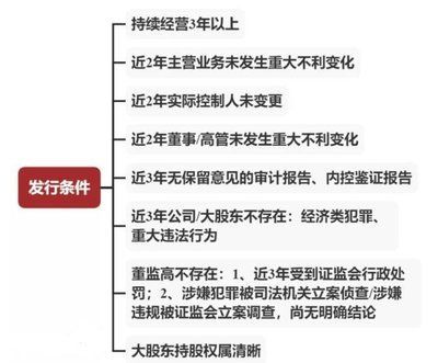 金龍魚競爭優(yōu)勢:金龍魚在競爭激烈的食品市場中保持領(lǐng)先地位保持領(lǐng)先地位 龍魚百科 第4張 金龍魚競爭優(yōu)勢:金龍魚在競爭激烈的食品市場中保持領(lǐng)先地位保持領(lǐng)先地位 金龍魚競爭優(yōu)勢:金龍魚在競爭激烈的食品市場中保持領(lǐng)先地位保持領(lǐng)先地位 龍魚百科 第4張