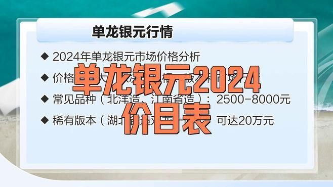 單龍銀元的市場價格如何 單龍銀元的市場價格如何 龍魚百科 第5張