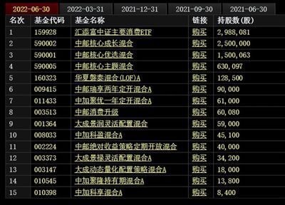 金龍魚第一季度業(yè)績（金龍魚2023年第一季度及2024年第一季度業(yè)績分析） 金龍魚第一季度業(yè)績（金龍魚2023年第一季度及2024年第一季度業(yè)績分析） 龍魚百科 第4張