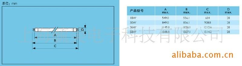飛利浦865燈管具體型號有哪些？ 飛利浦865燈管具體型號有哪些？ 龍魚百科 第10張