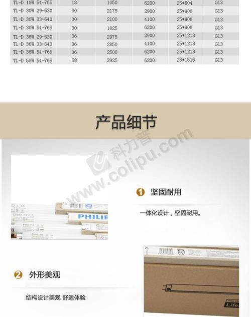 飛利浦865燈管具體型號有哪些？ 飛利浦865燈管具體型號有哪些？ 龍魚百科 第6張