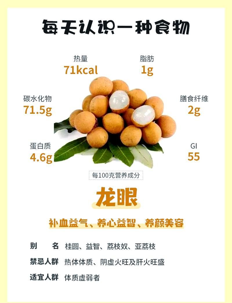 如何減少紅龍眼的副作用？ 如何減少紅龍眼的副作用？ 龍魚百科 第3張