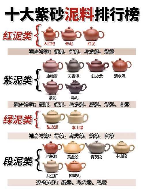 哪種泥料更適合新手使用？ 哪種泥料更適合新手使用？ 龍魚(yú)百科 第9張