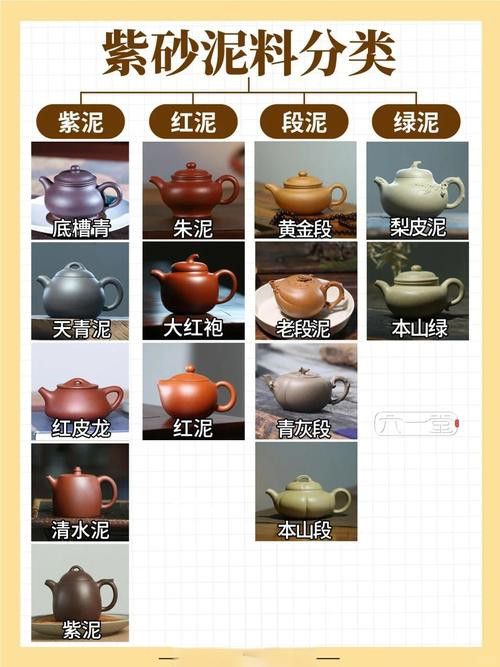 哪種泥料更適合新手使用？ 哪種泥料更適合新手使用？ 龍魚(yú)百科 第10張