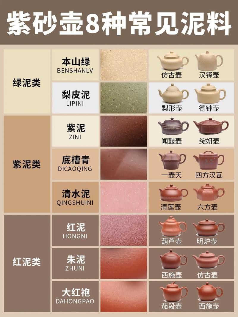 哪種泥料更適合新手使用？ 哪種泥料更適合新手使用？ 龍魚(yú)百科 第8張