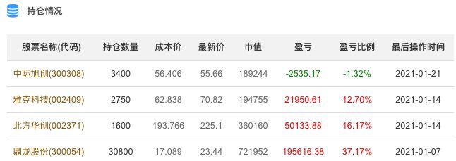 金龍魚的成本價：金龍魚的成本價與售價之間存在一定的差距金龍魚的成本價 金龍魚的成本價：金龍魚的成本價與售價之間存在一定的差距金龍魚的成本價 龍魚百科
