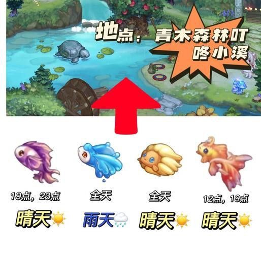 天刀怎么釣錦鯉和金龍魚(yú)