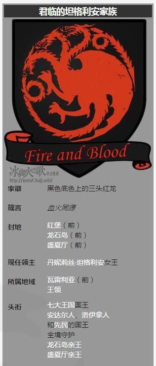 龍媽怎么生的龍