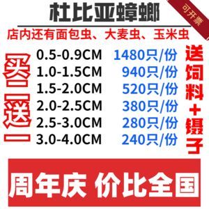 現在龍魚的價格掉了這么多怎么回事：龍魚價格下降的原因