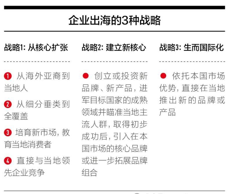 帝龍漁業(yè)未來有無國際<strong><mark>合作</mark></strong>案例