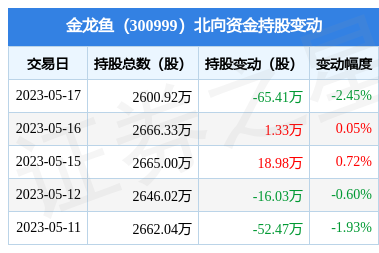 紅龍魚(yú)有多少種品種圖片（紅龍魚(yú)有多少種品種圖片大全）