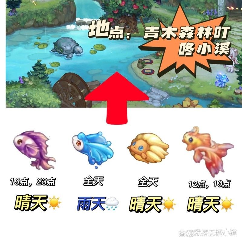 龍魚哪里有釣