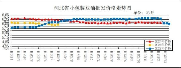 今年金龍魚價格多少（2024年金龍魚價格多少錢一只一條）