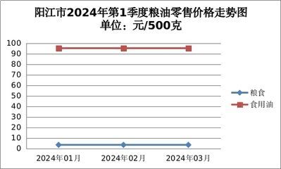 今年金龍魚價格多少（2024年金龍魚價格多少錢一只一條）