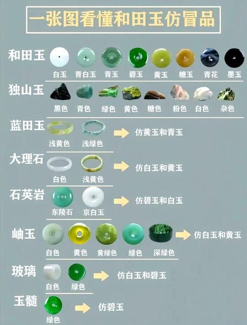 如何辨別真假玉石龍形擺件？ 如何辨別真假玉石龍形擺件？ 龍魚百科 第2張
