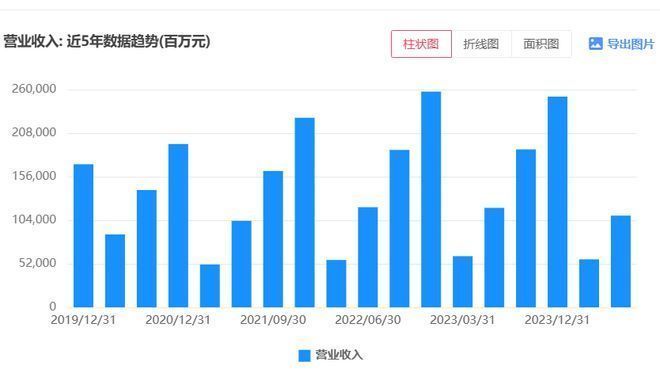 金龍魚為什么便宜了呢:金龍魚價格波動受哪些因素影響 龍魚百科 第3張 金龍魚為什么便宜了呢:金龍魚價格波動受哪些因素影響 金龍魚為什么便宜了呢:金龍魚價格波動受哪些因素影響 龍魚百科 第3張