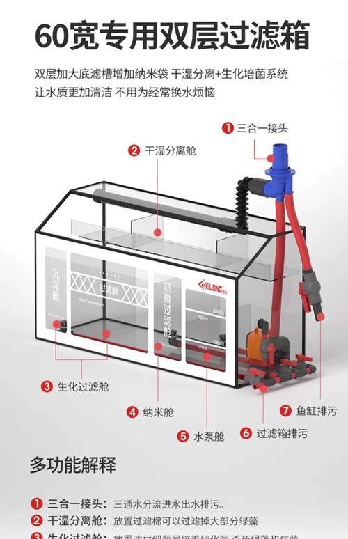 龍魚缸過濾系統(tǒng)如何選擇？
