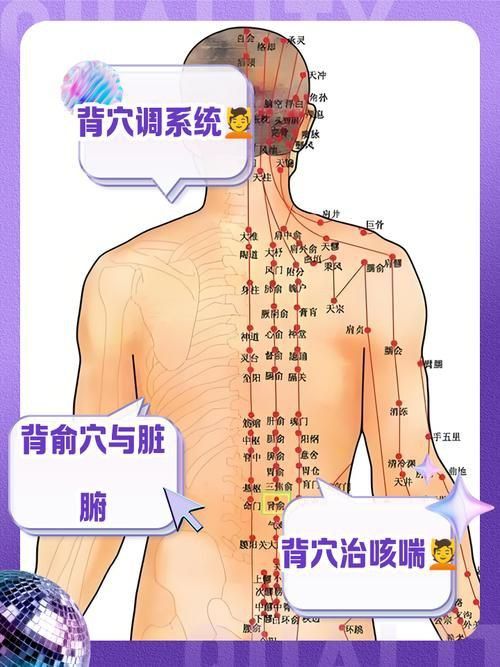 金龍過背的準確位置圖