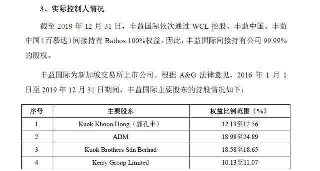 金龍魚的市值是多少：金龍魚的市值為1280億人民幣 金龍魚的市值是多少：金龍魚的市值為1280億人民幣 龍魚百科 第4張