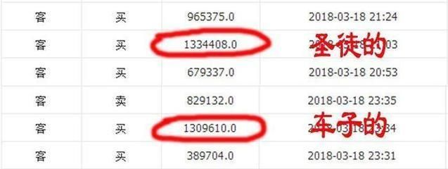金龍魚比分什么意思：小學數學六級上冊《生活中的比》