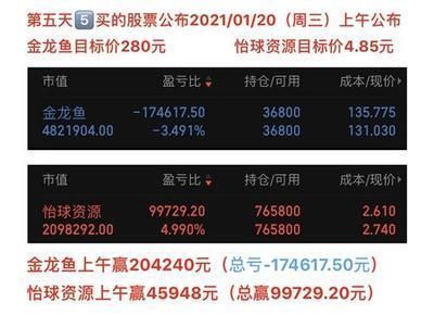 金龍魚2024年最建議買嗎（金龍魚在2024年多個產品線中均有值得推薦的選項）
