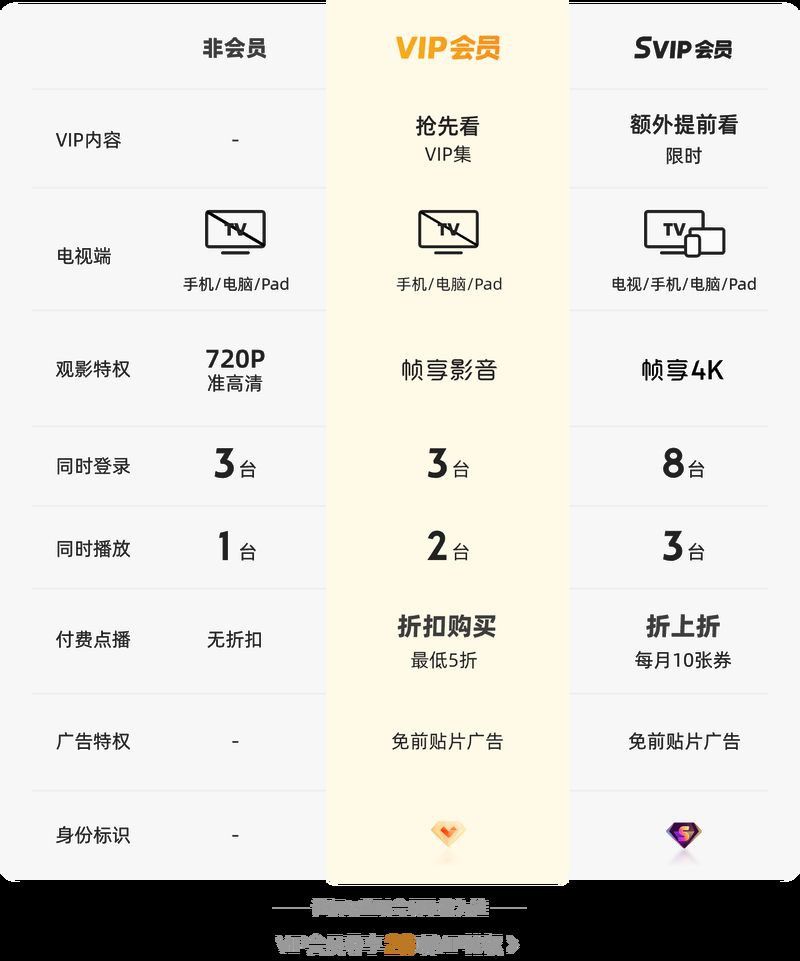 霸王龍短片有哪些搞笑場景？
