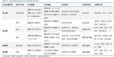 金龍魚成長期是幾年：金龍魚生長速度快嗎，怎么養長得快
