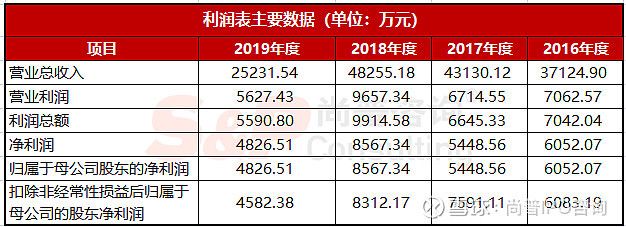 有沒有專業(yè)清理魚缸的（魚缸清潔服務(wù)收費(fèi)標(biāo)準(zhǔn)）