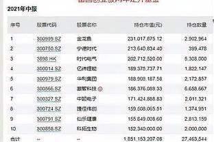 金龍魚什么時候解禁：金龍魚的解禁時間多次出現