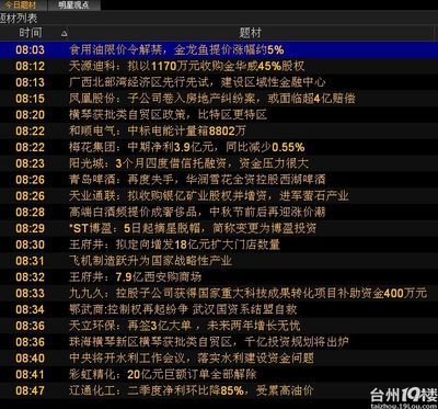 金龍魚什么時候解禁：金龍魚的解禁時間多次出現